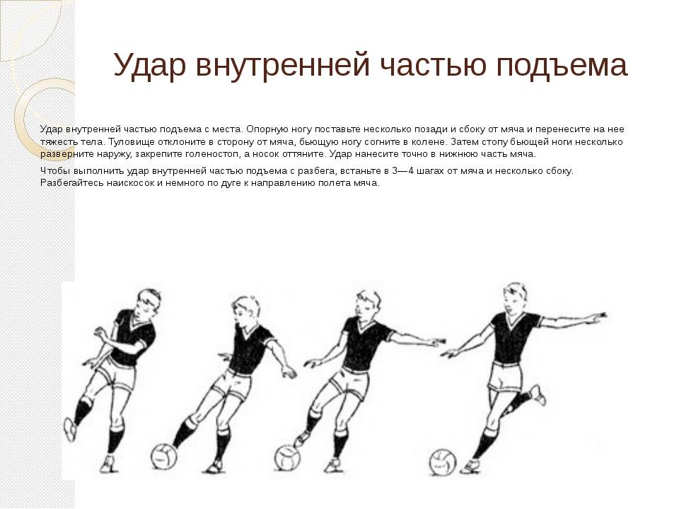 Сколько ударов в футболе. Удар внутренней частью подъема. Удар внутренней счастью подъёма. Удар подъемом в футболе техника. Удар внутренней частью подъема в футболе.