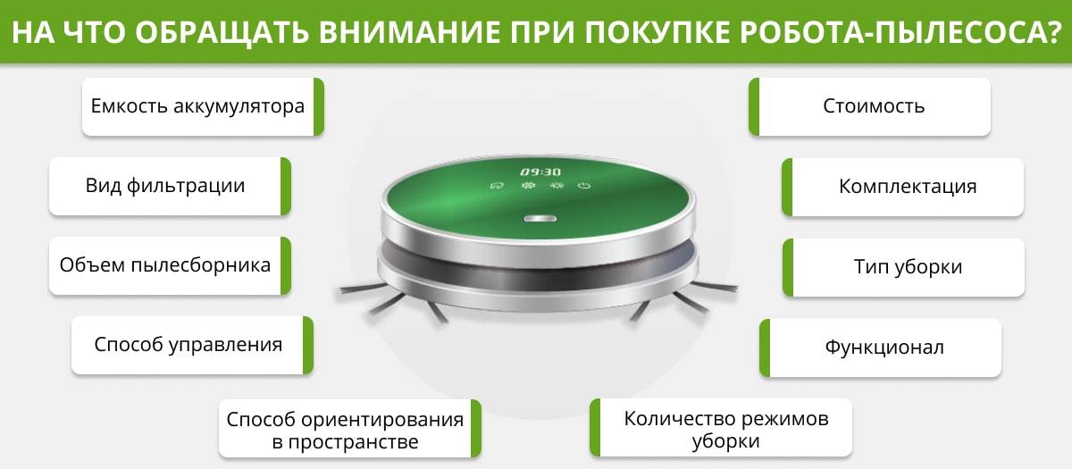 Роботы-пылесосы: рейтинг-2019. за что покупатели голосуют рублем| ichip.ru