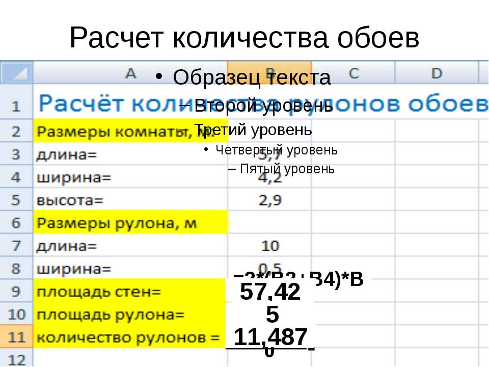 Расчет обоев на комнату - онлайн калькулятор