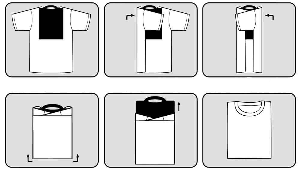 Как сложить футболку: быстро, красиво, правильно, компактно, чтобы не помялась, аккуратно, в чемодан, шкаф, как в магазине - схема, видео