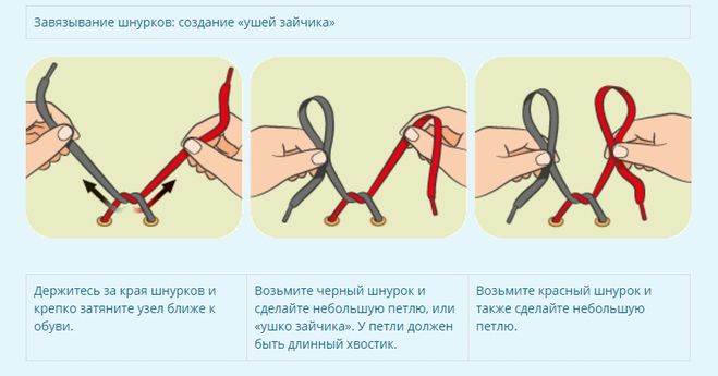 Как завязать шнурки, чтобы не развязывались? основные техники шнуровки и хитрости