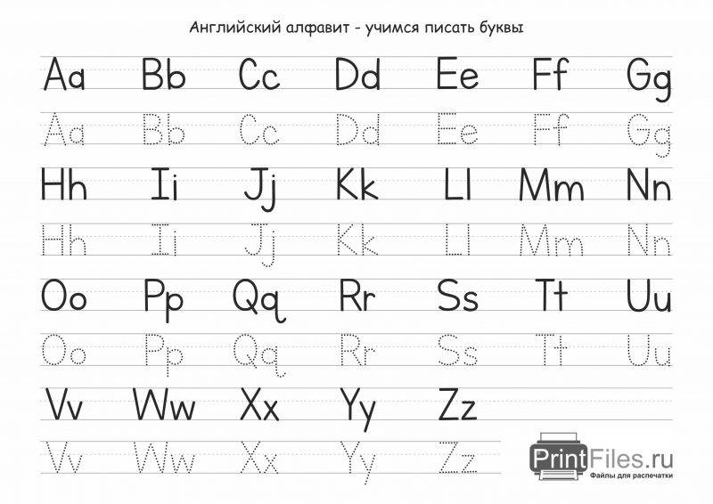 Печатный и прописной английский алфавит: большие и маленькие буквы, прописи