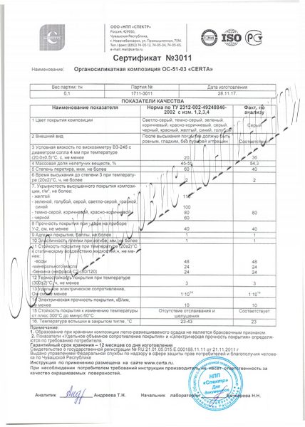 Ос 12 03 характеристики. Краска органосиликатная ОС 12 03 паспорт. Краска ОС-12-03 термостойкая. Органосиликатная композиция ОС-51-03 сертификат соответствия.