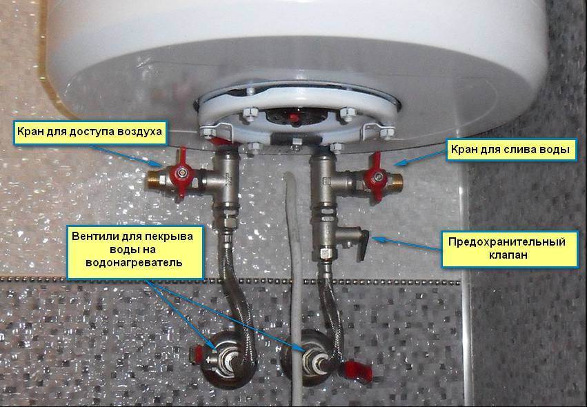 Схема подключения водонагревателя аристон