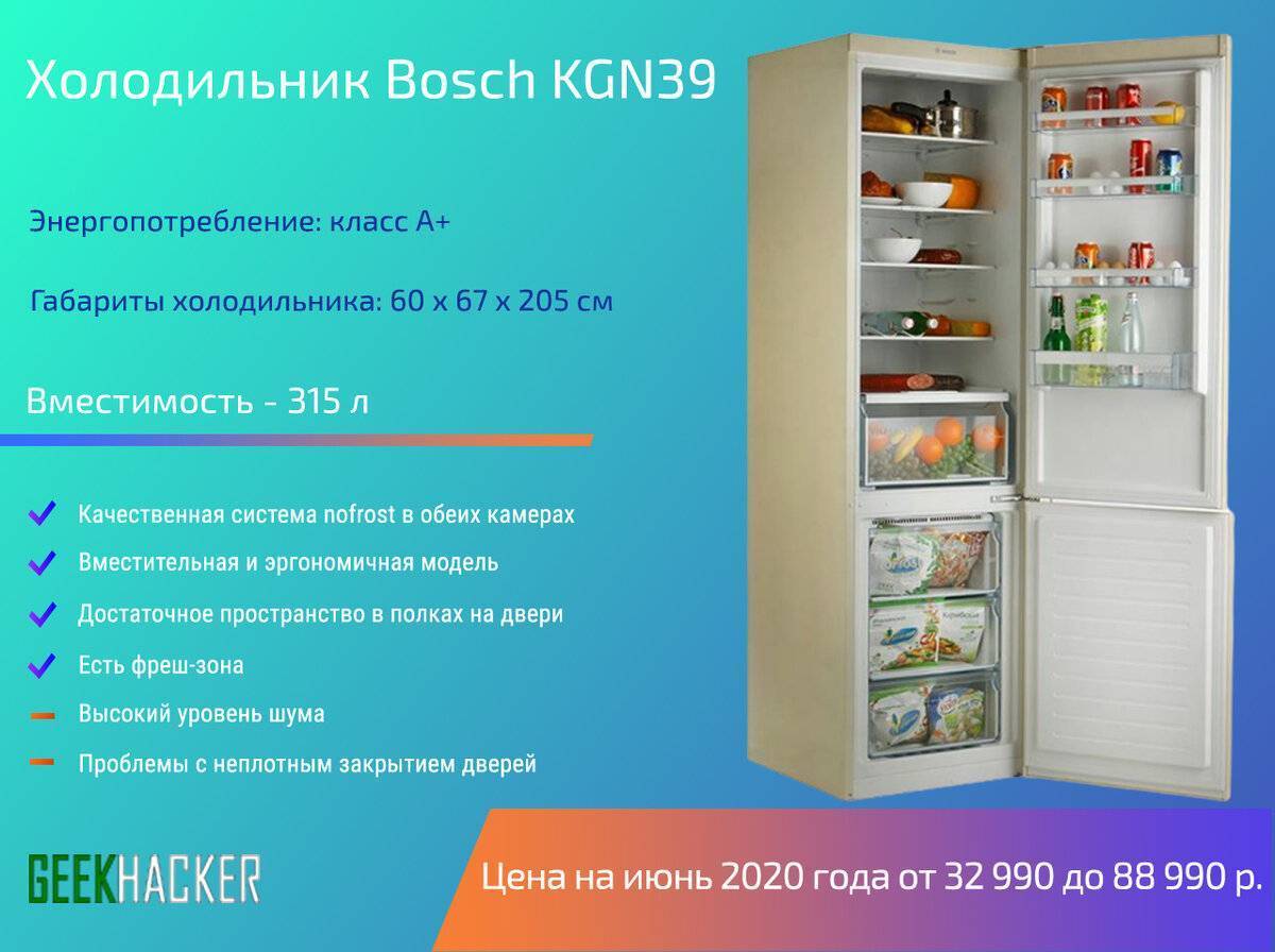 Лучшие холодильники ноу фрост 2022 года: рейтинг двухкамерных моделей с системой no frost по качеству и надежности