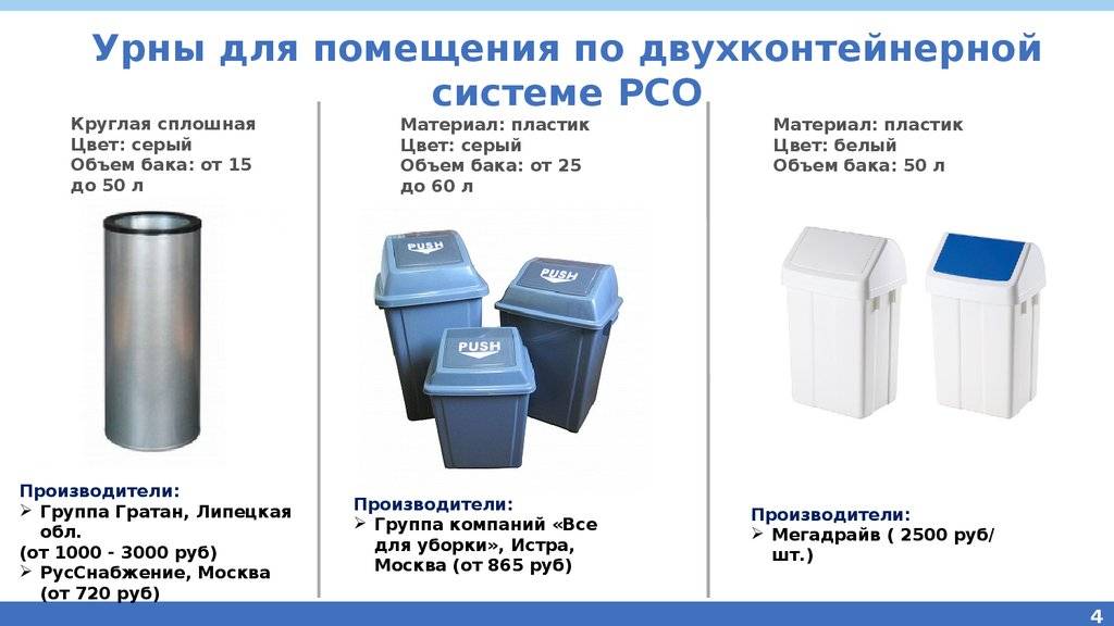 Умное мусорное ведро xiaomi mijia townew smart trash smart bin: полный обзор и разборка / бытовая техника / ixbt live