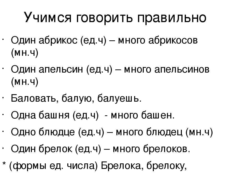 Русский язык говорим грамотно. Как научиться разговаривать по русски. Учимся говорить красиво и грамотно. Как быстро научиться русский разговаривать. Проект по русскому языку 4 класс говорите правильно.