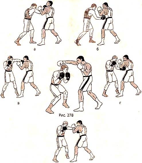 Как поставить удар начинающему боксеру? учимся правильно наносить мощные удары