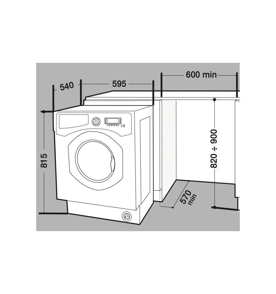 Какие бывают размеры у стиральных машин Самсунг: разница в полноразмерных и узких моделях