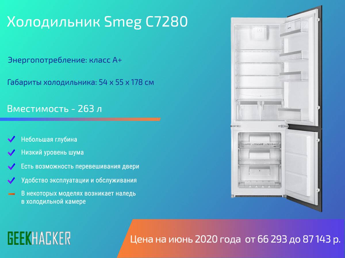 Как выбрать холодильник: советы эксперта, отзывы покупателей, советы по выбору качественной и недорогой модели