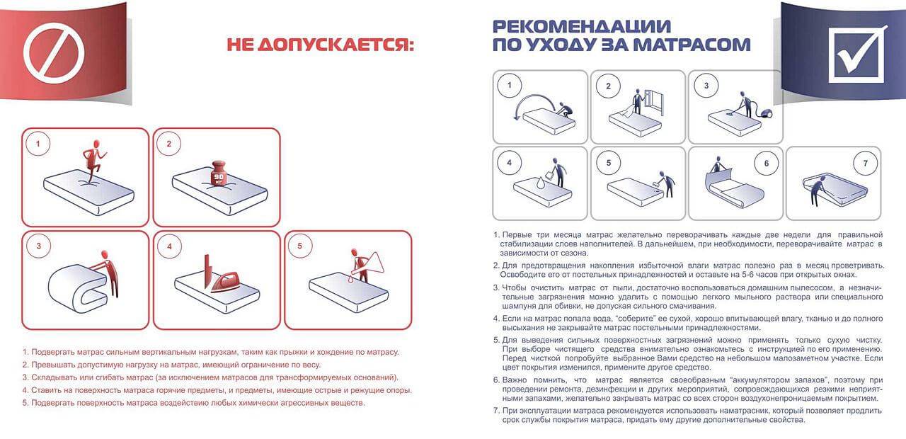 Инструкция по эксплуатации. Рекомендации по использованию матраса. Инструкция по эксплуатац. Инструкция по эксплуатации матраса.