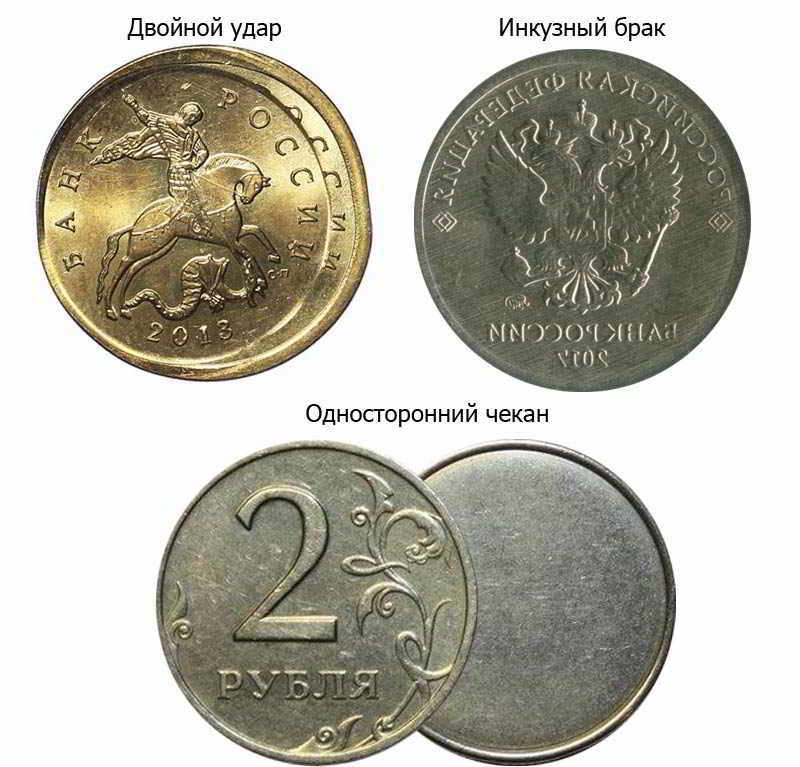 Самые дорогие монеты ссср и современной россии в таблицах по годам