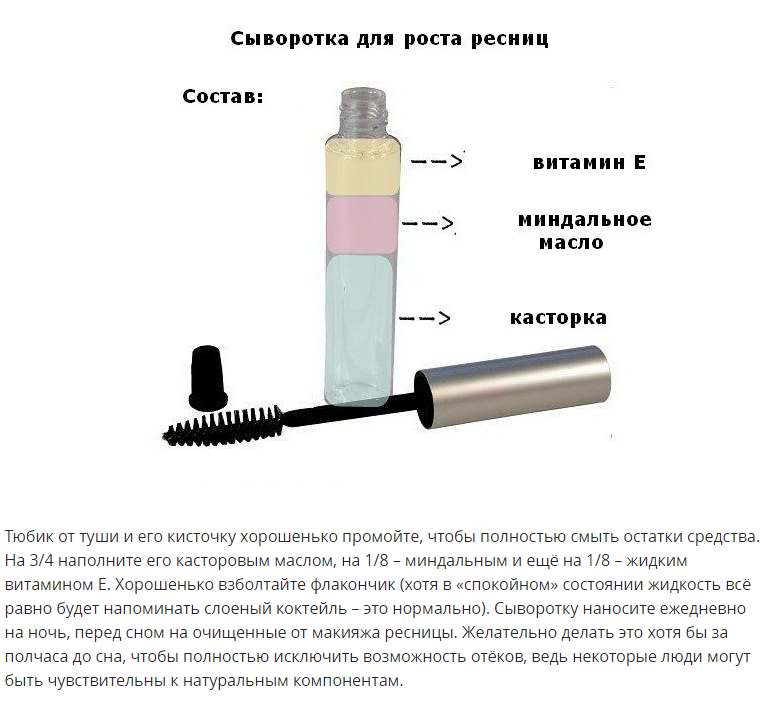 Туши масло. Тюбик туши для ресниц. Состав масла для роста ресниц. Основные компоненты туши для ресниц. Рецепт для роста ресниц.