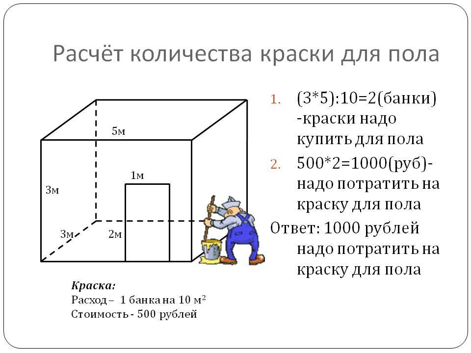 Расчет обоев по площади для поклейки: как измерить стены комнаты и зная размеры, определить количество рулонов, использовать таблицу для записи и онлайн-калькулятор?