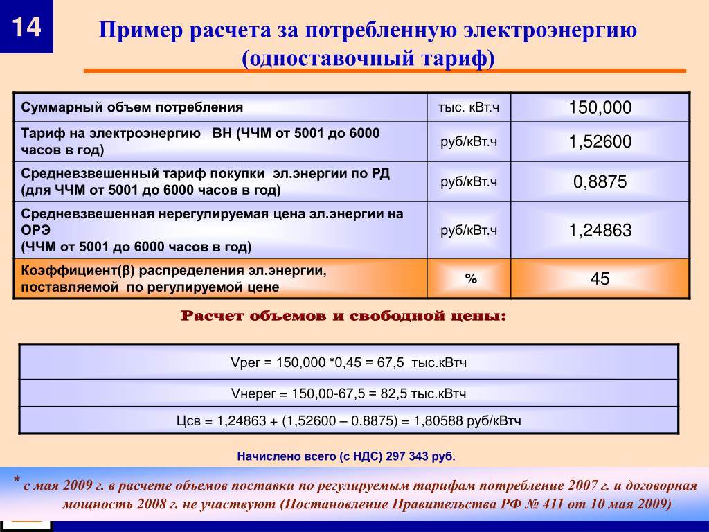 Емкость квт ч. Пример расчета электроэнергии. Вычисление тарифа за электричество. Формула расчета электроэнергии. Пример расчета потребления электроэнергии.