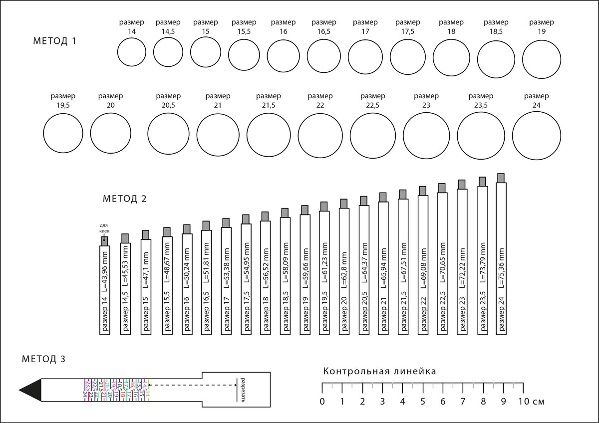 Как измеряется размер пальца для кольца в домашних условиях
