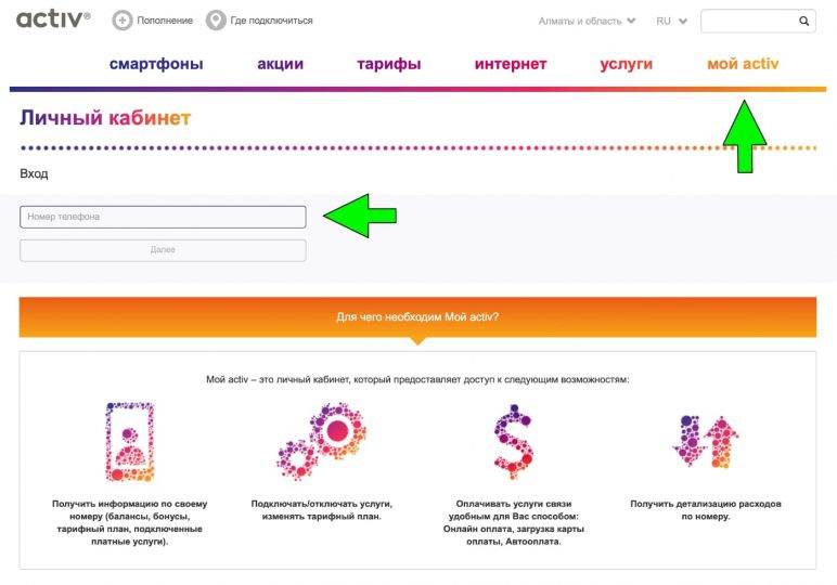 Актив тарифный план простой