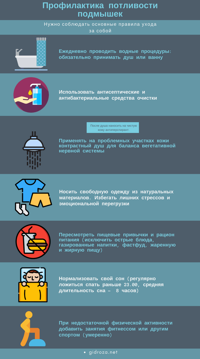 Запах женщины пота причины