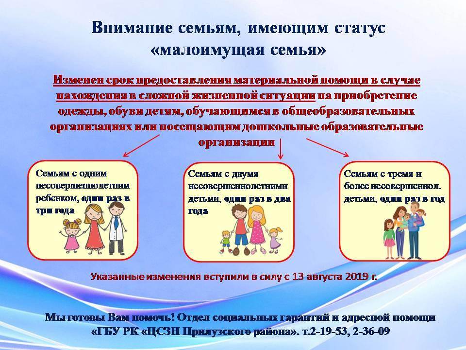 Как получить статус малоимущей семьи в россии в 2021 году: перечень документов, условия признания