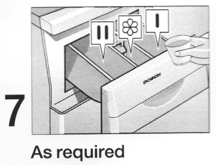 Куда сыпать порошок в стиральной машине?