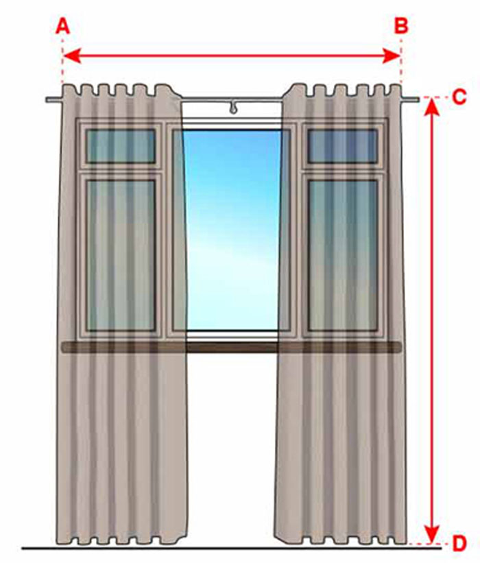 Подбор штор для комнат: цвет, модель и длина