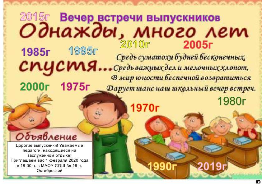 «многие уже с детьми, а обсуждать памперсы нет нужды. неинтересно…» почему петрозаводчане не ходят на вечера встреч выпускников?