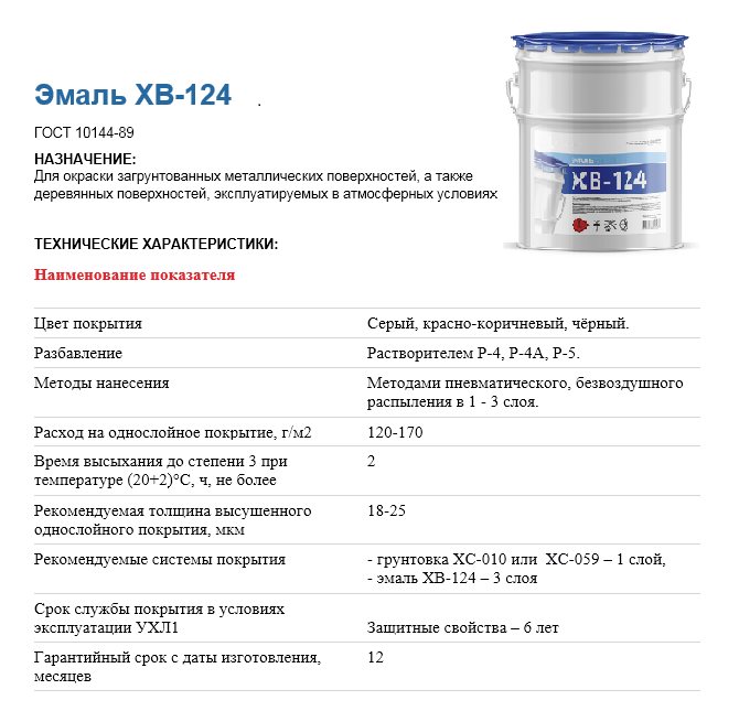 Гост 9754-2020 эмали мл-12. технические условия