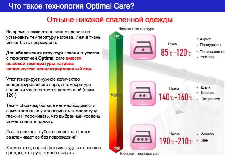 Как правильно использовать утюжок для волос какая температура должна быть