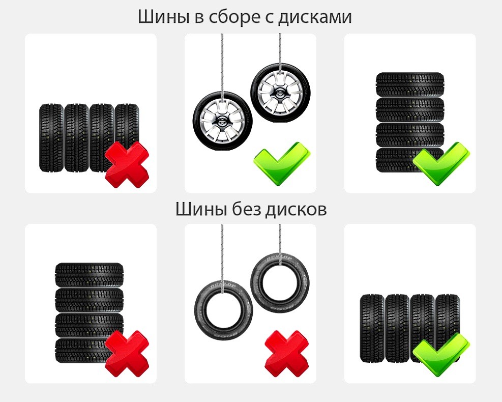 Как правильно хранить колеса - подробная инструкция
