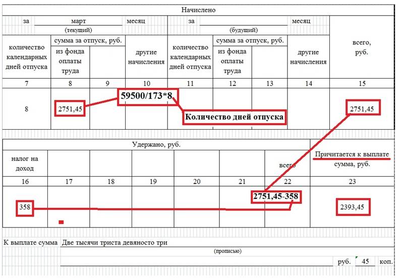 Отпуск за 7 месяцев. Расчет отпуска за полгода работы. Как посчитать отпуск за полгода работы. Как рассчитывается сумма отпуска. Как рассчитываются отпускные за полгода работы.