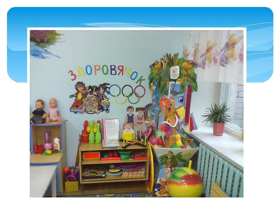 Уголки в детском саду: оформление по фгос + фото
