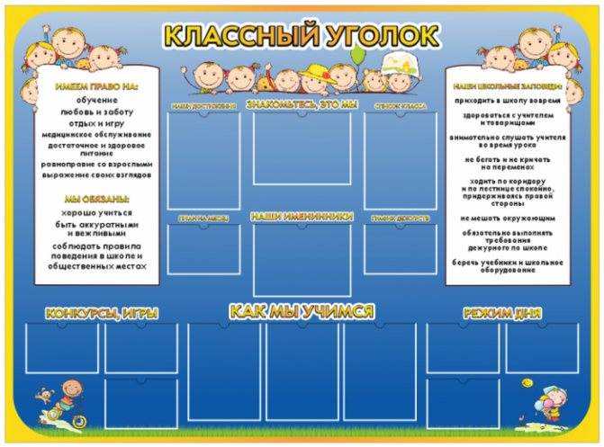 Оформление уголка начальной школы: классный уголок, уголок безопасности, патриотическое воспитание, уголок здоровья. шаблоны уголка начальной школы