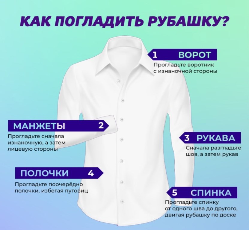Как правильно гладить мужские рубашки? - xclean.info