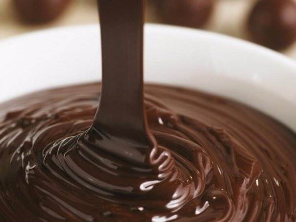 Как сделать шоколадные подтеки на торте: рецепты шоколадной глазури и ганаша для подтеков