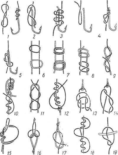 Как завязывать крючок на леску схема правильно
