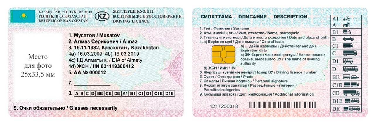 Замена прав, личный опыт замены иностранного водительского удостоверения на российские права - разрулимс!