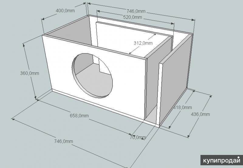 Рассчитать объем короба для сабвуфера 12 дюймов