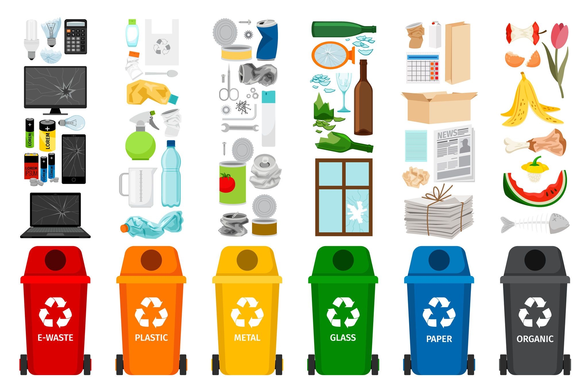 Маркировка контейнеров для отходов производства - утилизация и переработка отходов производства