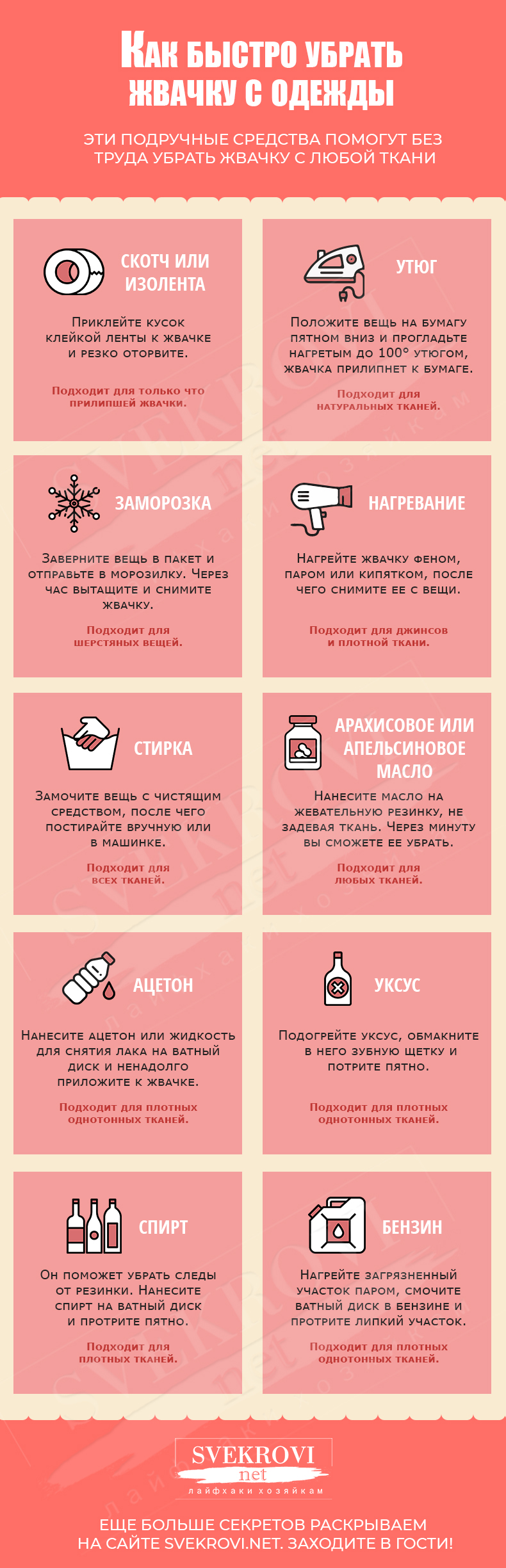 11 гениальных трюков, чтобы убрать жвачку с одежды - статьи и советы на furnishhome.ru