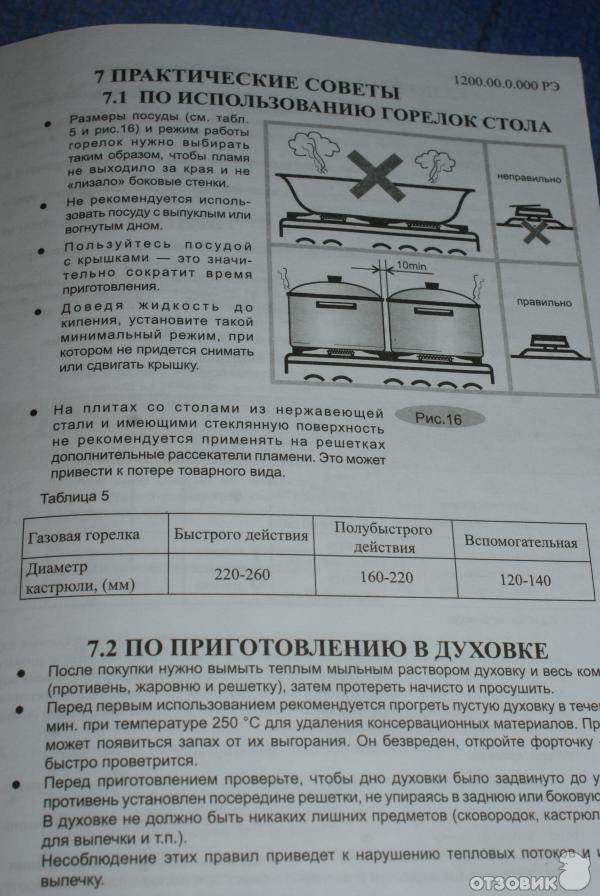 Gorenje температура духовки по цифрам