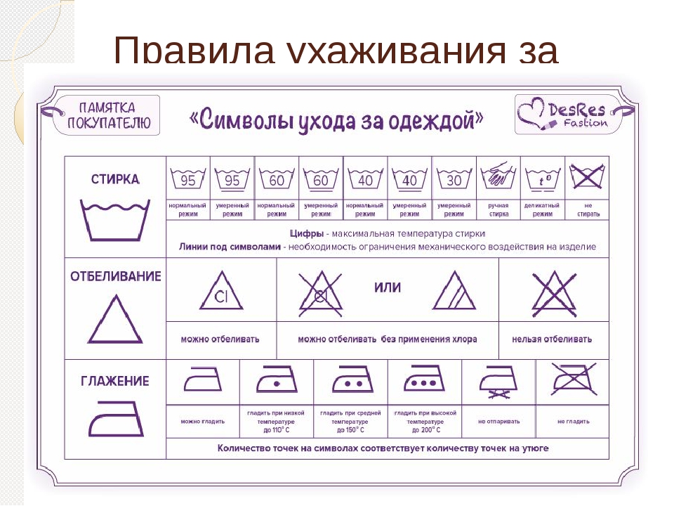 Как стирать одежду с акриловым рисунком в стиральной машине