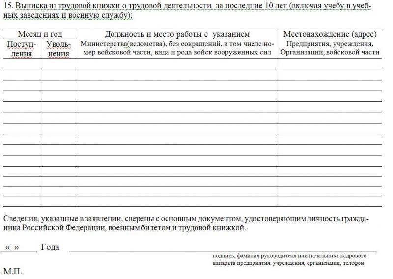 Выписка трудовой книжки мфц