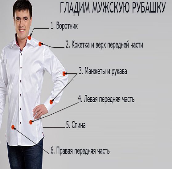 Как правильно гладить рубашку с длинным рукавом – советы