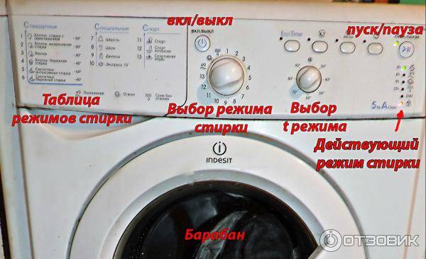 Как самостоятельно перезагрузить стиральную машину