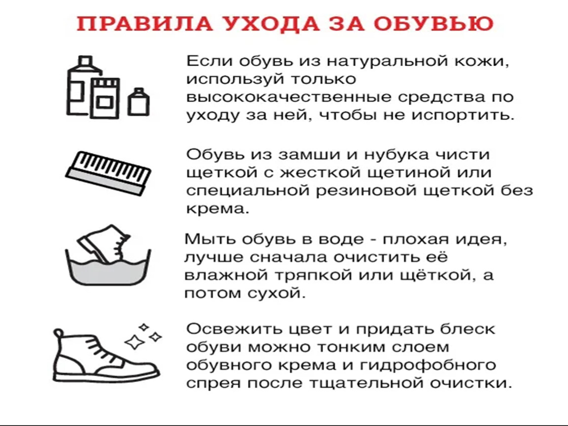 Технология ухода за обувью презентация