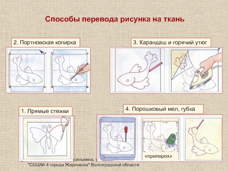 Как перевести рисунок на ткань с бумаги для вышивки в домашних условиях