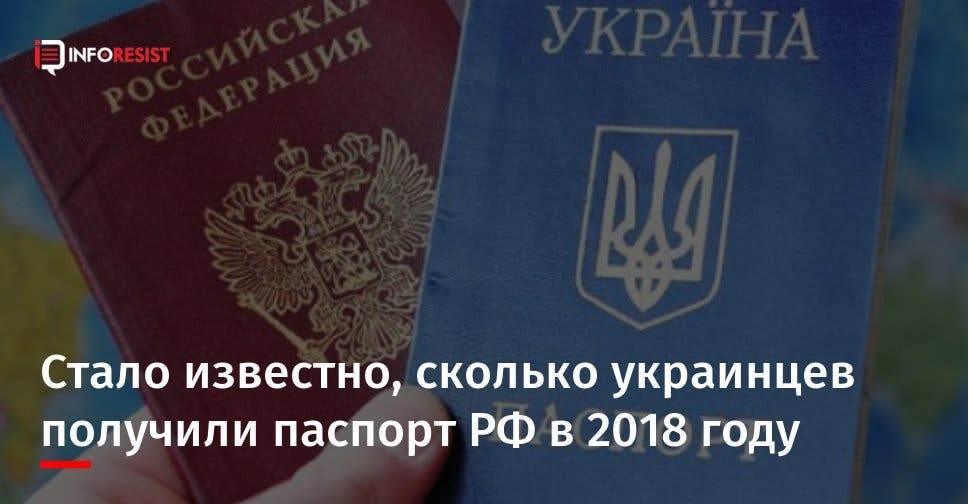 Гражданство рф для украинцев 2021