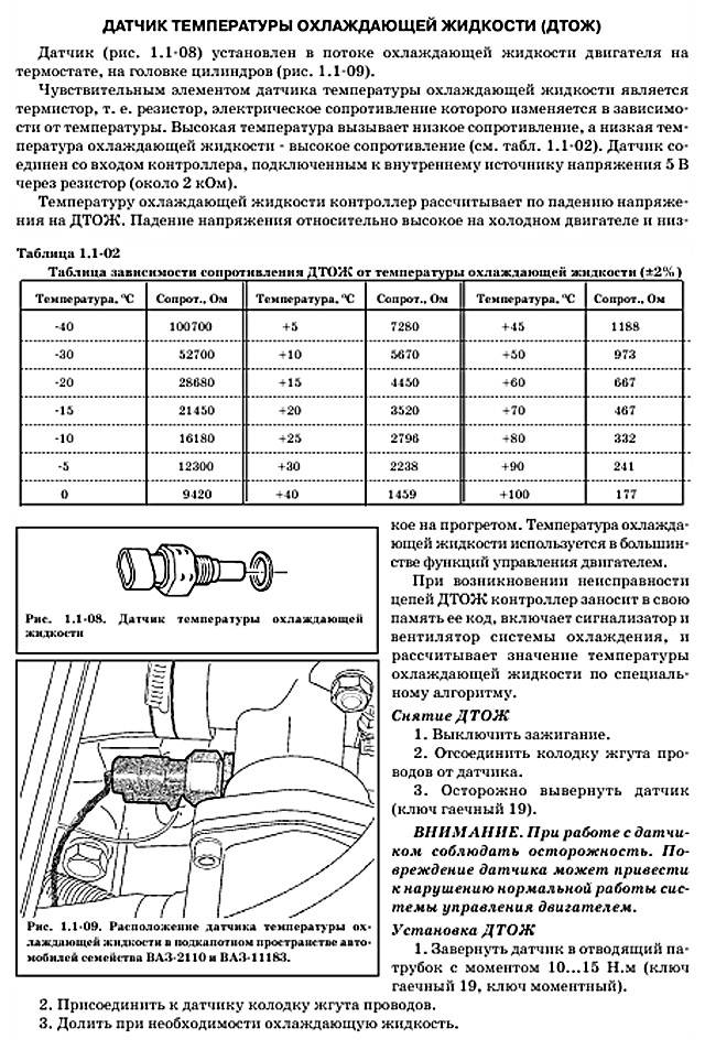 Дтож калина 8 клапанов признаки неисправности