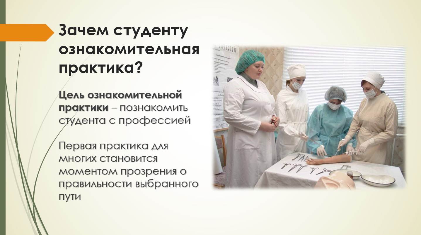 Презентация по практике студента