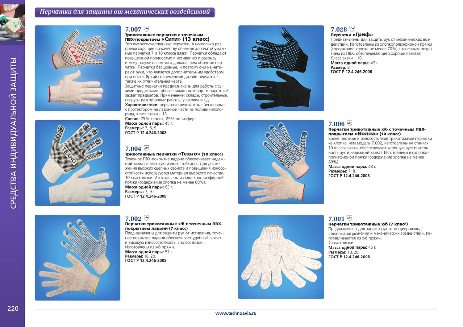 Перчатки с пвх покрытием: виды и способы применения